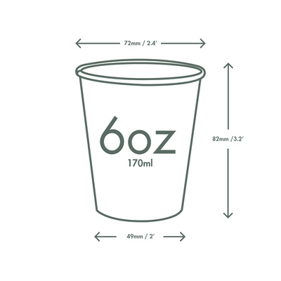 Bio Kaffeebecher 150ml/6oz,ؠ72mm Karton (1000Stck)